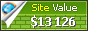 gvy.ir value - 13126$