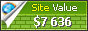 hungryjacks.com.au value - 7636$