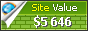 sursadevest.ro value - 5646$