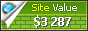 thiswebhost.com value - 3287$