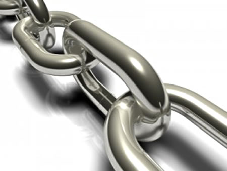 Find Links